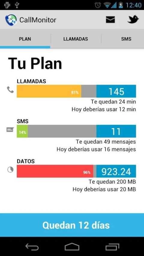 Call+Data Monitor screenshot 3