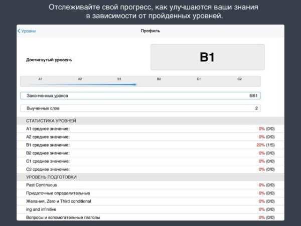 Изучаем английский язык 3 تصوير الشاشة