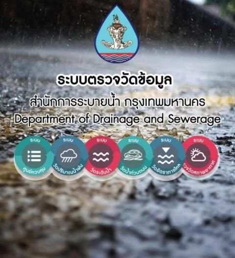 BMA FloodTest 1 تصوير الشاشة