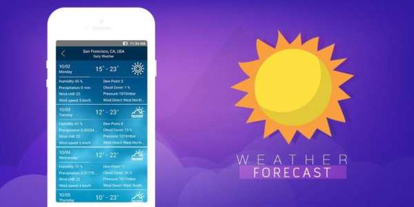 Weather Forecast screenshot 3