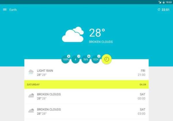 Wemple Weather 2 تصوير الشاشة