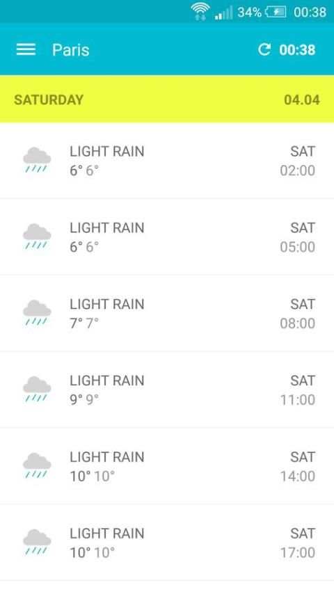 Wemple Weather 7 تصوير الشاشة