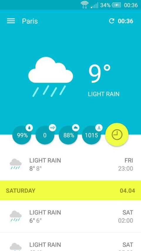 Wemple Weather 8 تصوير الشاشة