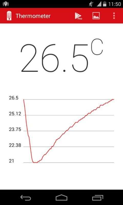 Phone temperature screenshot 2