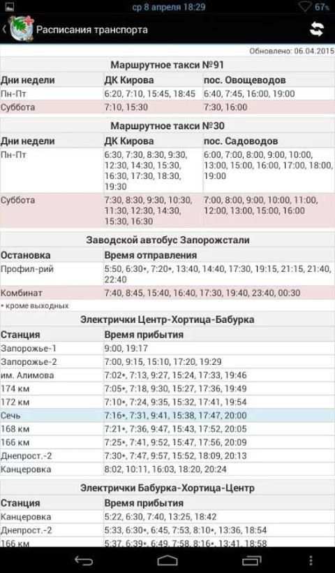 Карта Хортицы + screenshot 1