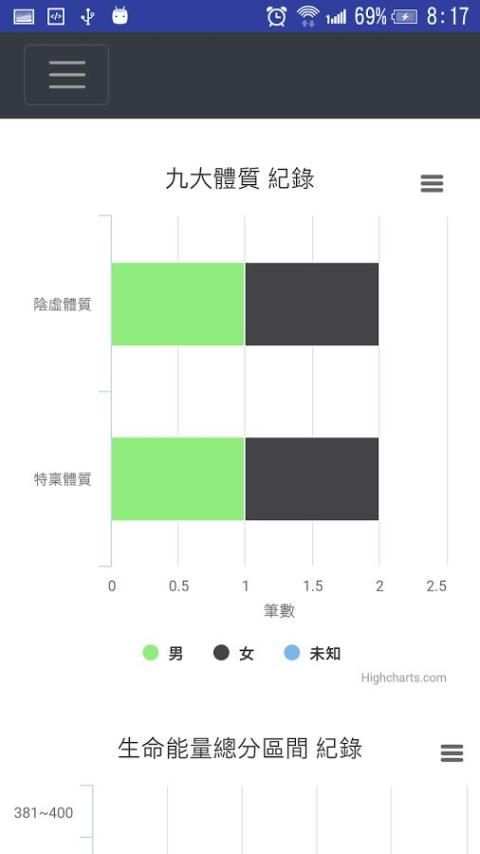 CMBody screenshot 1