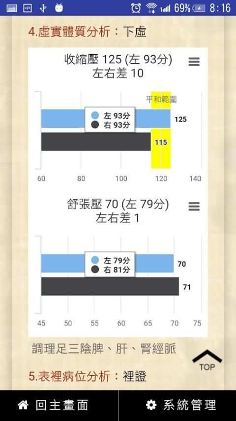 CMBody screenshot 3