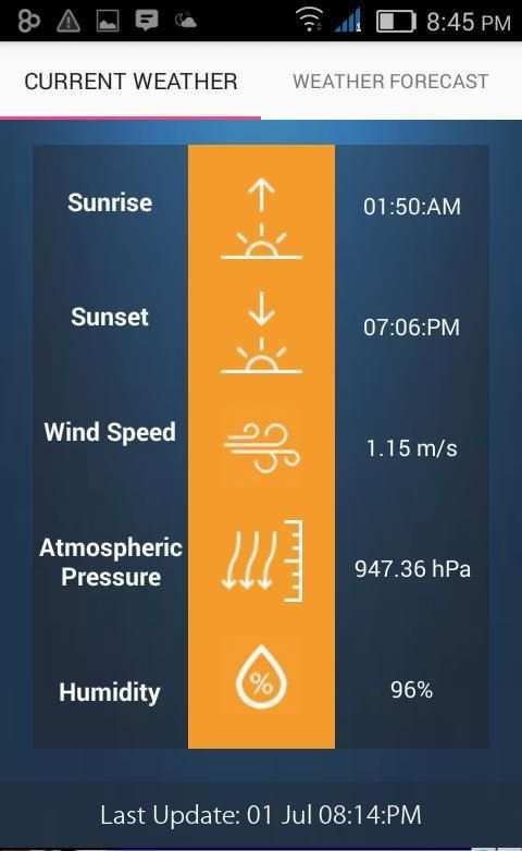 Weather Forecast 2 تصوير الشاشة