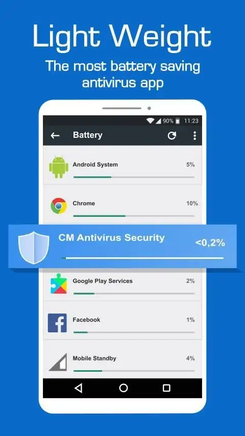 CM Antivirus Security Pro screenshot 2
