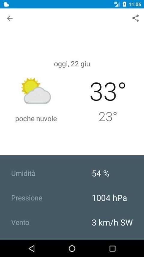 Meteo Milano screenshot 1
