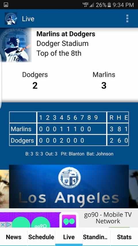 Los Angeles Baseball Dodgers Edition screenshot 4