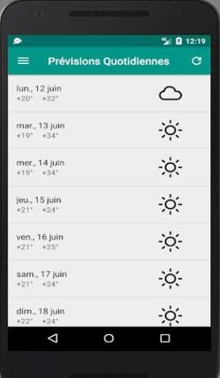météo algerie screenshot 2