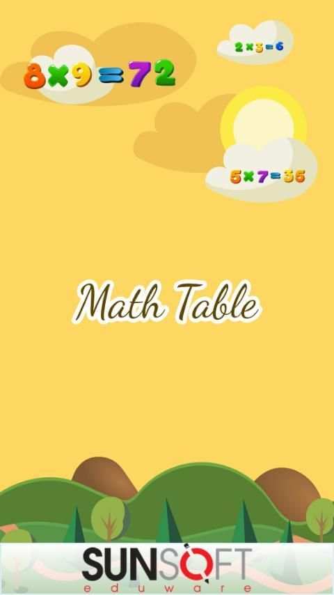 Math Table स्क्रीनशॉट 1