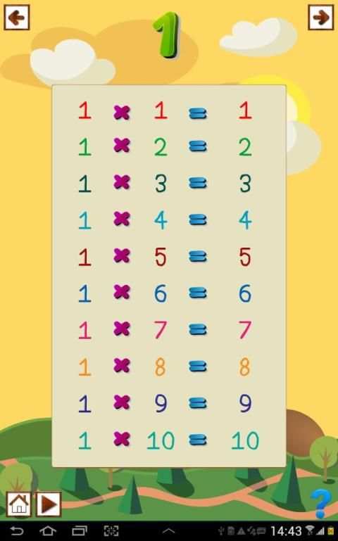 Math Table स्क्रीनशॉट 11