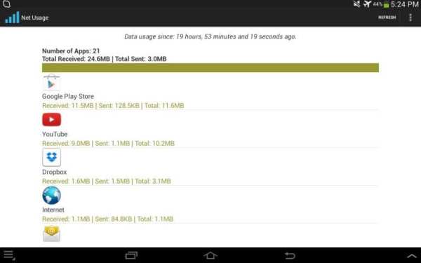 Network Data Usage screenshot 6