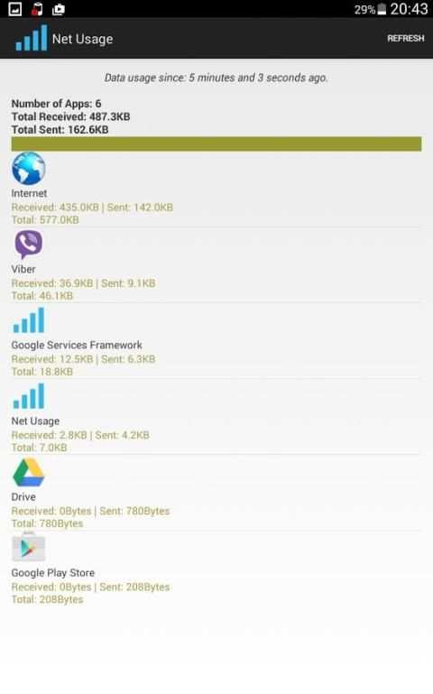 Network Data Usage screenshot 2