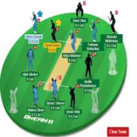 Create Daily Fantasy Cricket Teams