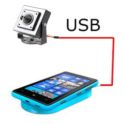 USB camera + CCTV. No root rights are required