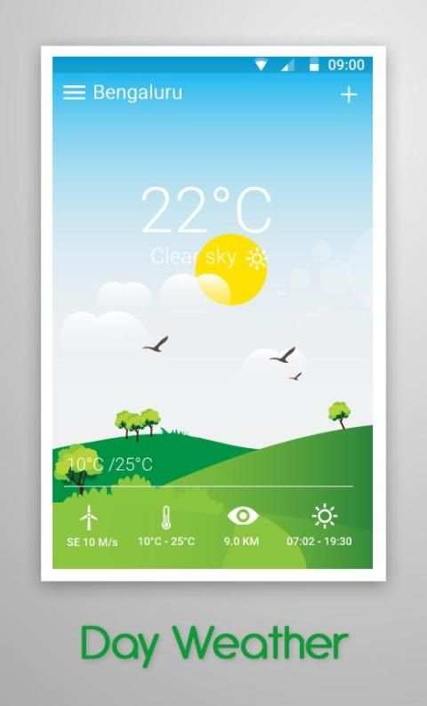 Daily Weather 1 تصوير الشاشة