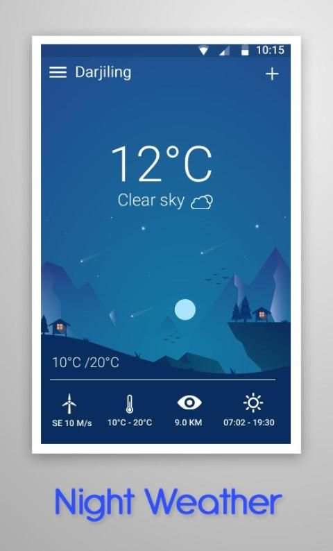 Daily Weather 2 تصوير الشاشة