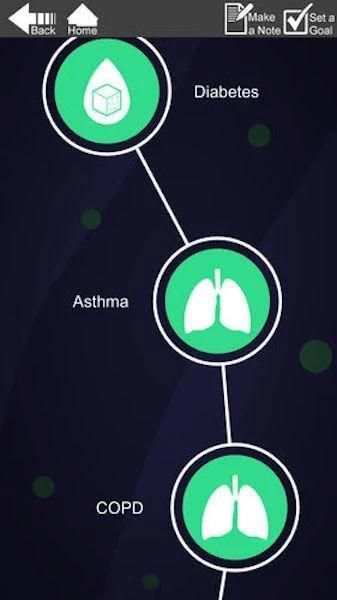 Manage Your Health screenshot 3