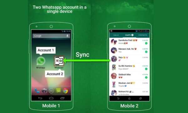 Whatscan for dual whatsapp screenshot 1