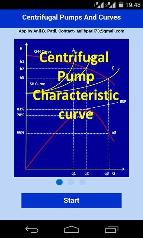 Pump Curves screenshot 8