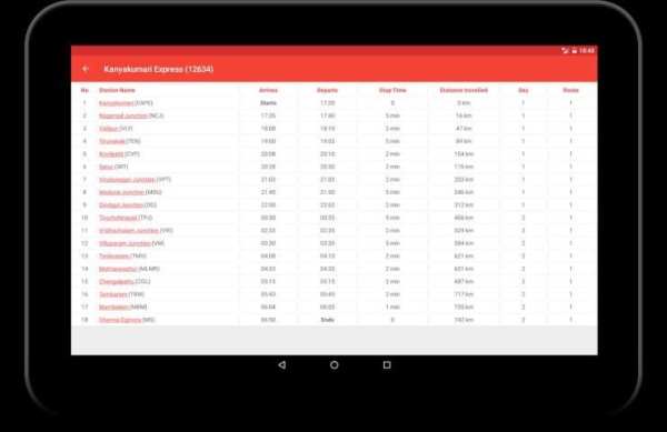 All India Code Finder - Offline screenshot 6