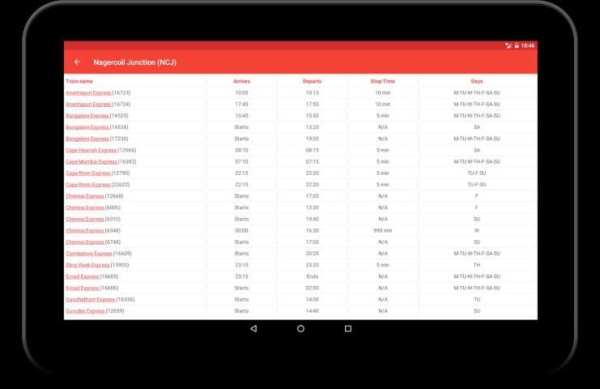 All India Code Finder - Offline screenshot 5