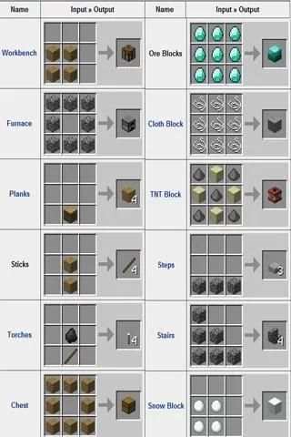 Guide for Minecraft 3 تصوير الشاشة