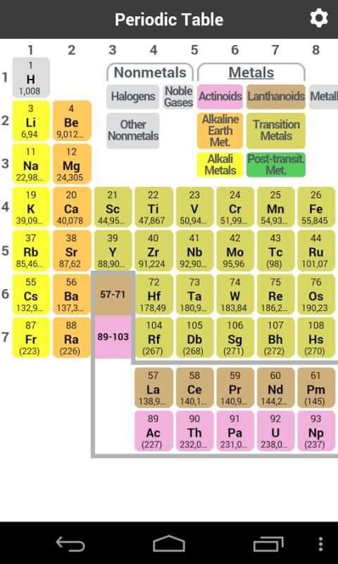 Periodic Table скриншот 5