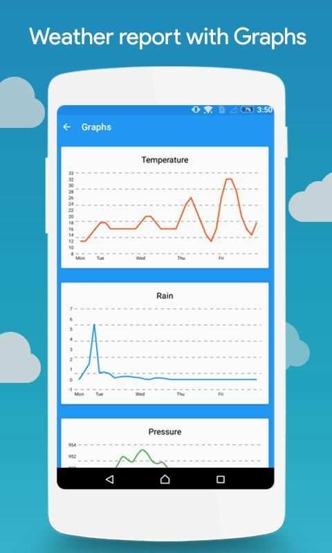 Weather स्क्रीनशॉट 7