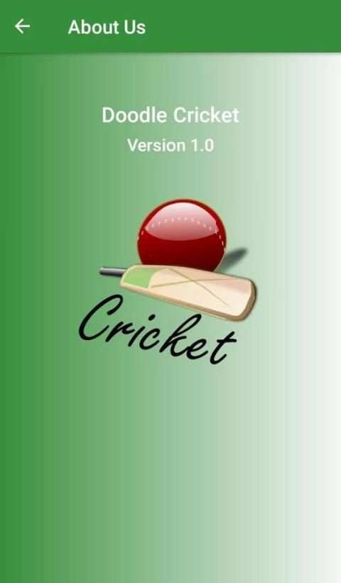 Easy Cricket स्क्रीनशॉट 1