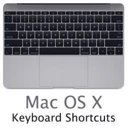 Mac OS X Keyboard Shortcuts