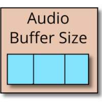 Audio Buffer Size