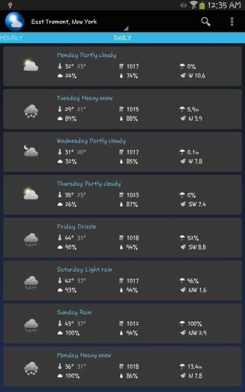 WeatherKast 3 تصوير الشاشة