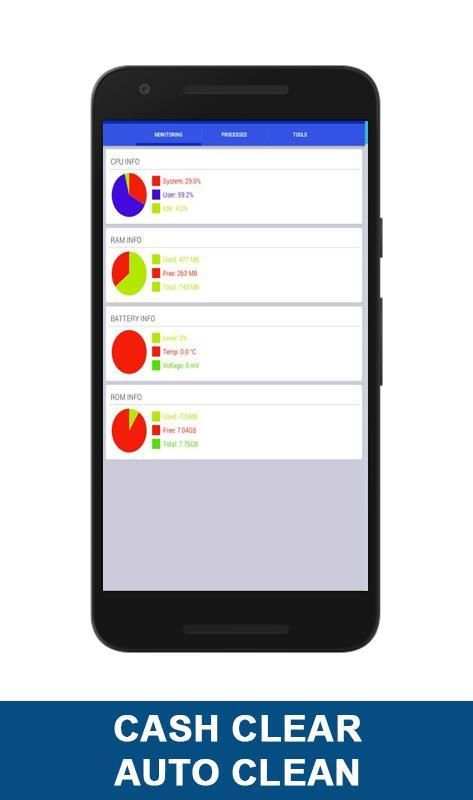 Clean Cache , Optimize Support Android 6.0 & 7.0 screenshot 3