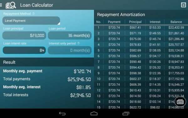 Loan Calculator screenshot 1