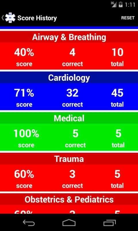 EMT Study Lite 11 تصوير الشاشة
