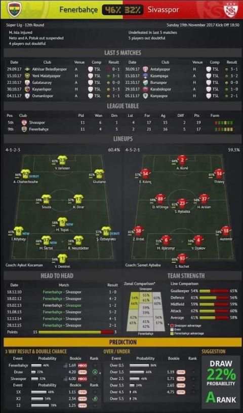 Bet TipsTeam screenshot 6