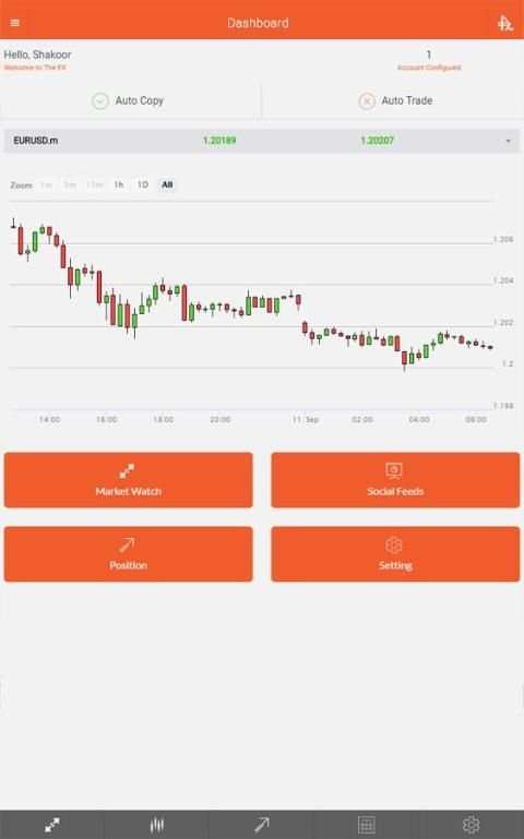 The FX App - Social Trading screenshot 2