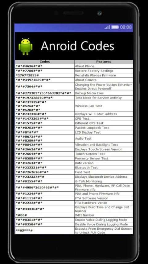 Secret Codes For Android – Access Hidden Info скриншот 1
