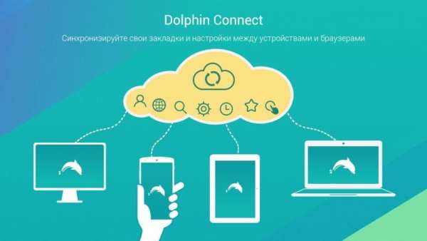 Браузер Dolphin 4 تصوير الشاشة