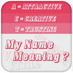 Name and Words Meaning 1.0