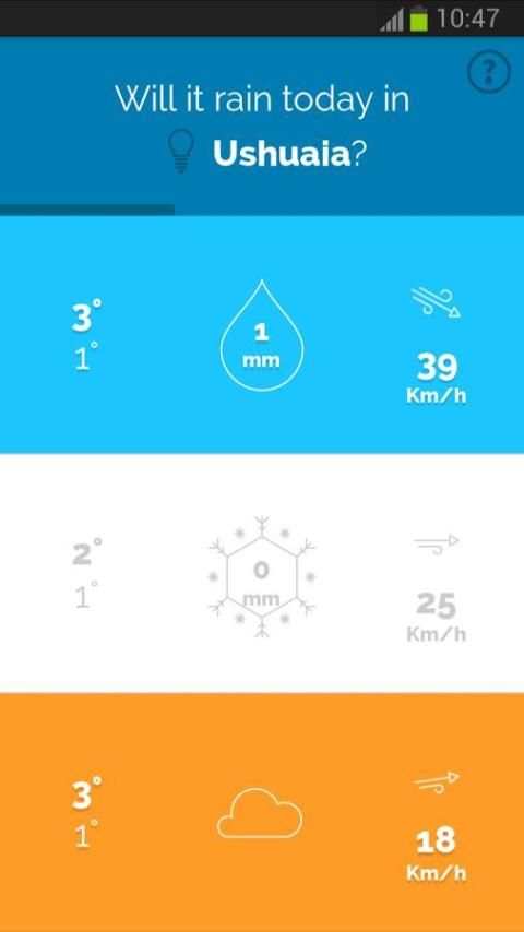 Rain tomorrow? скриншот 3