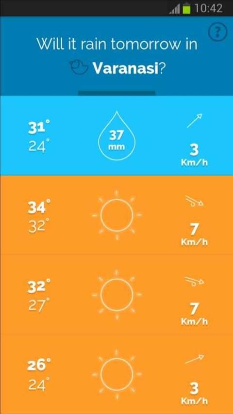 Rain tomorrow? скриншот 5