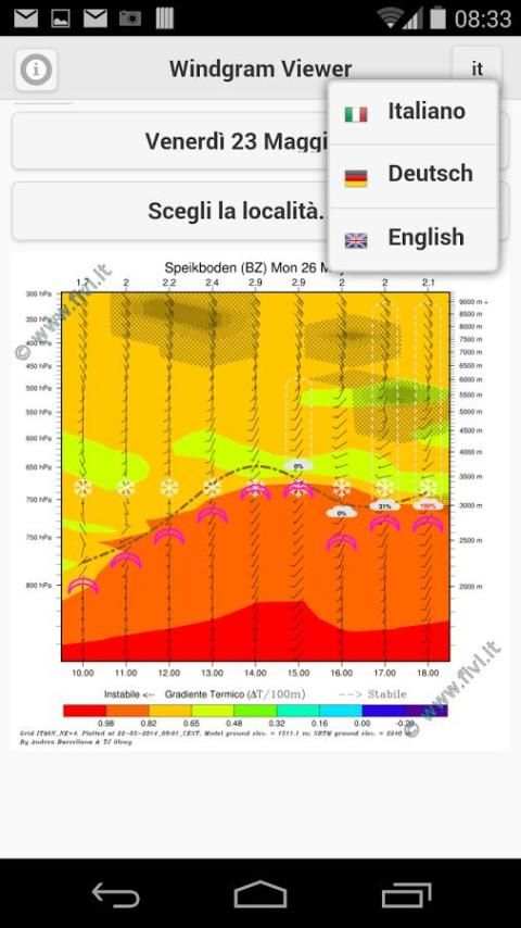 RASP Windgrams Viewer screenshot 4