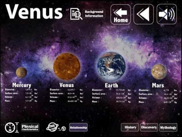 Solar System Lite screenshot 8