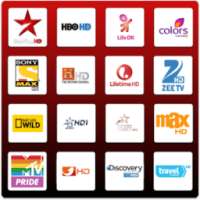 All Tubi TV Channels