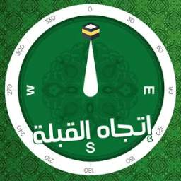 Accurate Qibla Direction: Green Edition